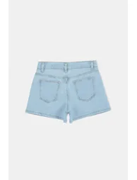 Blue Plain Denim Shorts & Bermuda - 2