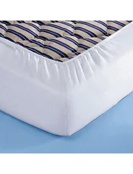 Hygienic Terry Towelling Fitted Mattress Protector - 2