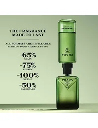 عطر برادا باراديغم أو دو بارفيوم – 100 مل - 4