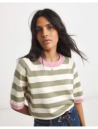Simply Be Stripe Half Sleeve Jumper - 1