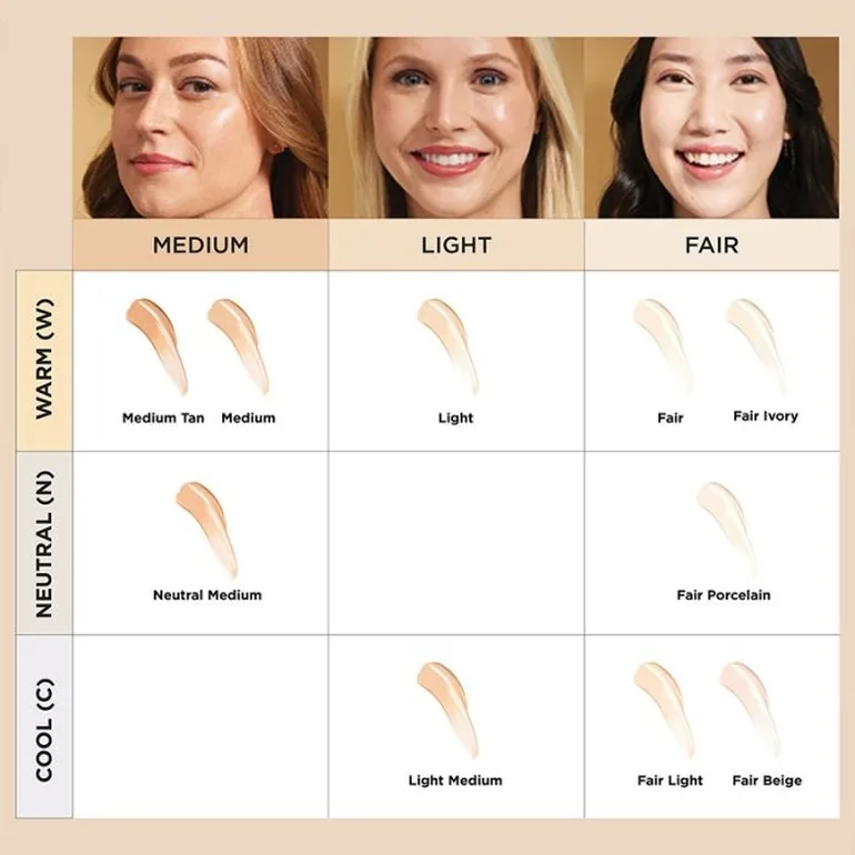 IT Cosmetics Your Skin But Better CC+ Nude Glow with SPF 40 32ml-Neutral Tan - 2