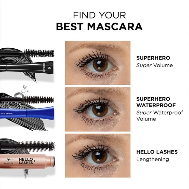 IT Cosmetics Superhero Mascara Black - 3