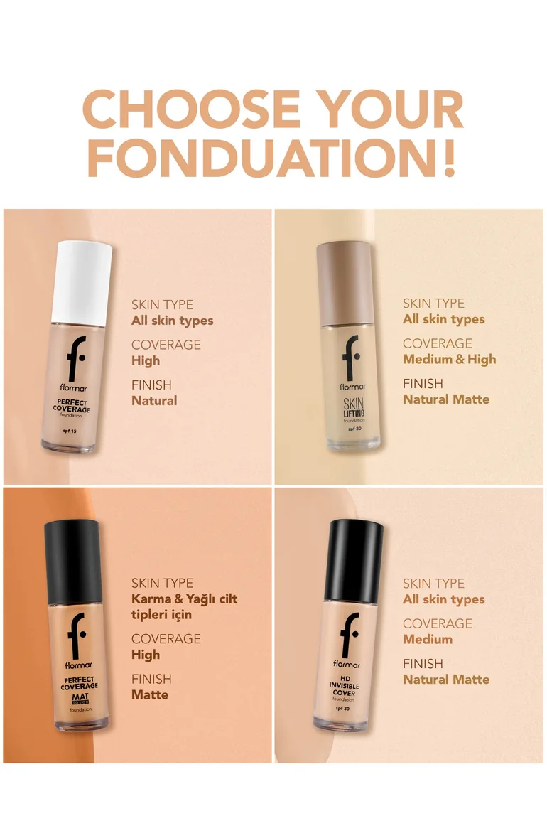 Flormar Skin Lifting Foundation 120 Desert Beige - 3