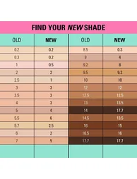 Revolution Conceal and Define Soft Matte Tube Foundation F2NC - 6
